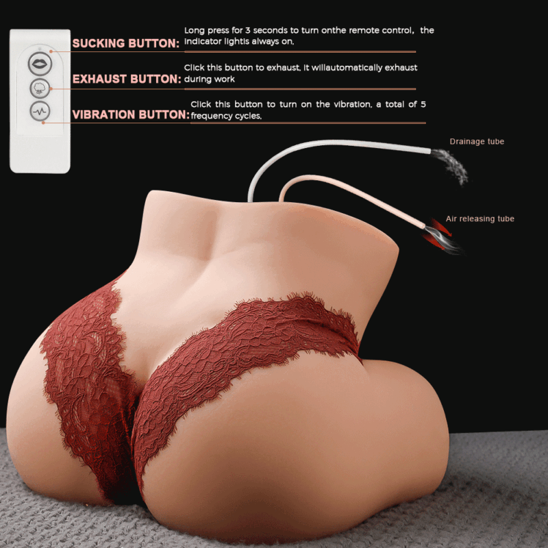 A detailed view of the remote control buttons and product tubes, with descriptions.