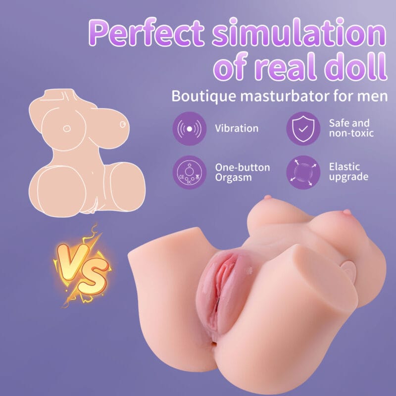 Graphic showing key features of the sex doll.