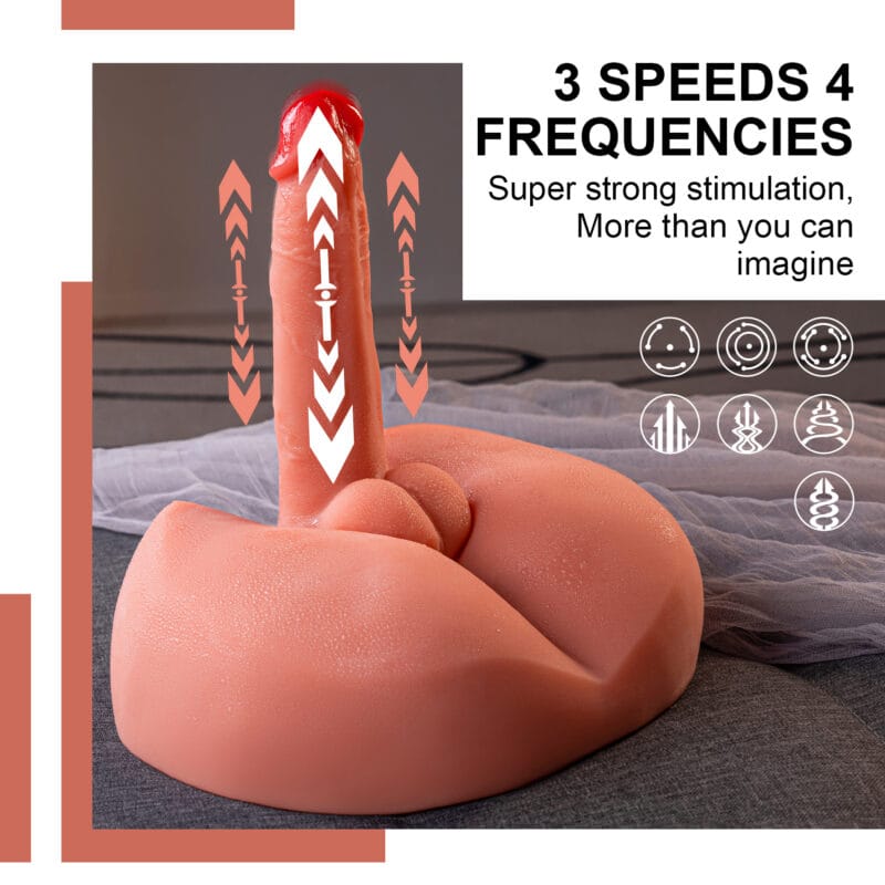 A male masturbator with icons showing 3 speeds and 4 frequencies of movement.